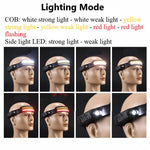 LED Induction Riding Headlamp Flashlight USB Rechargeable Waterproof Camping Headlight With All Perspectives Hunting Light